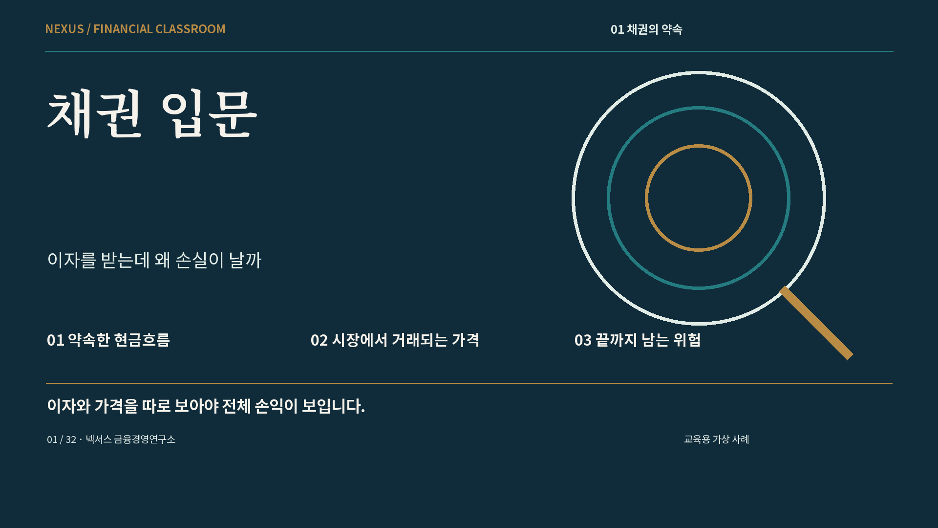채권 입문 강의 표지