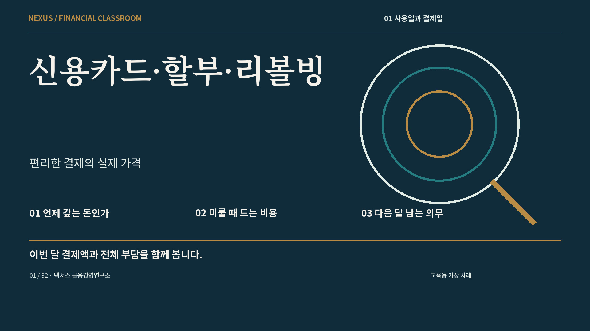 신용카드·할부·리볼빙 강의 표지