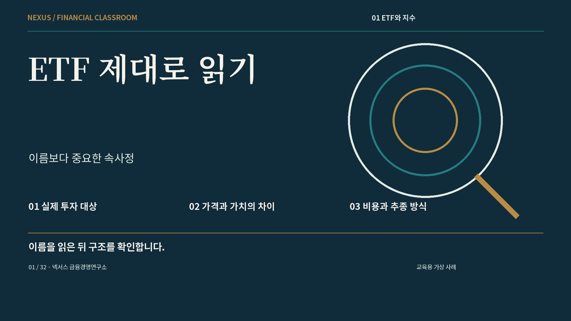 ETF 제대로 읽기 강의 표지