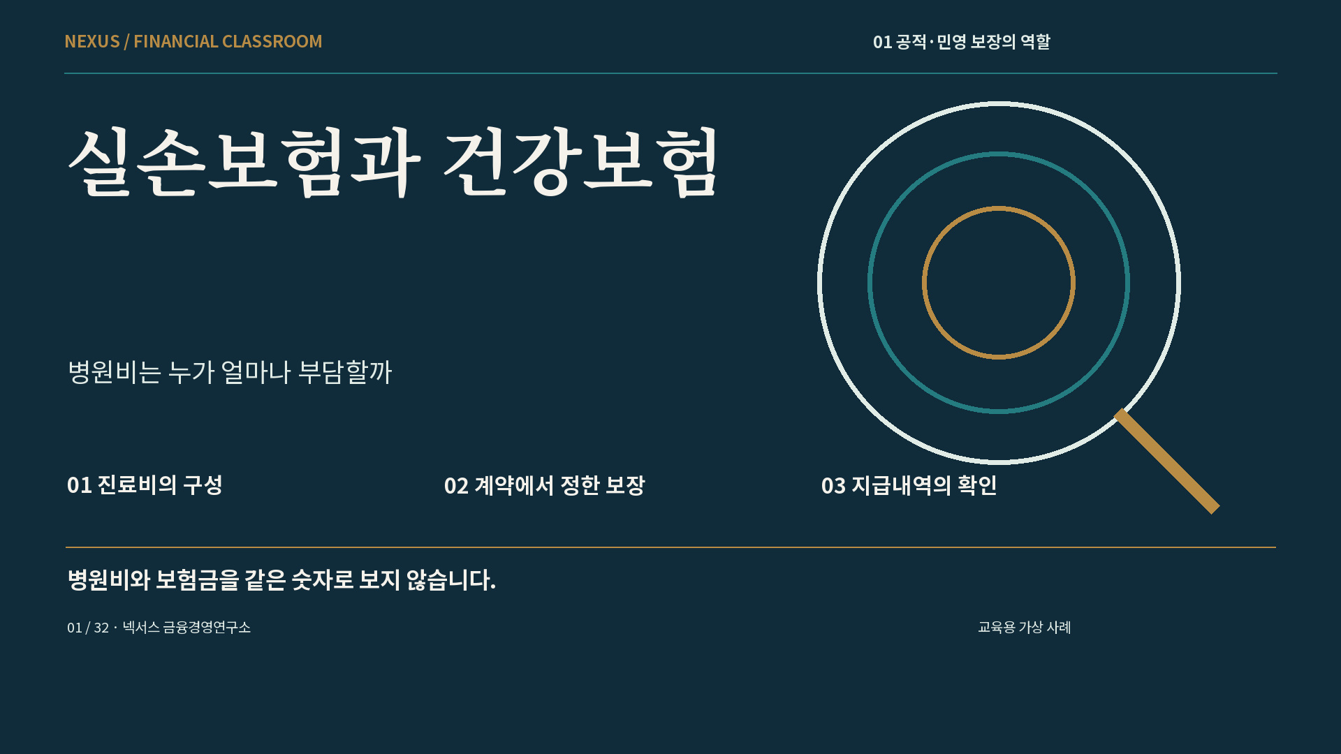 실손보험과 건강보험 강의 표지