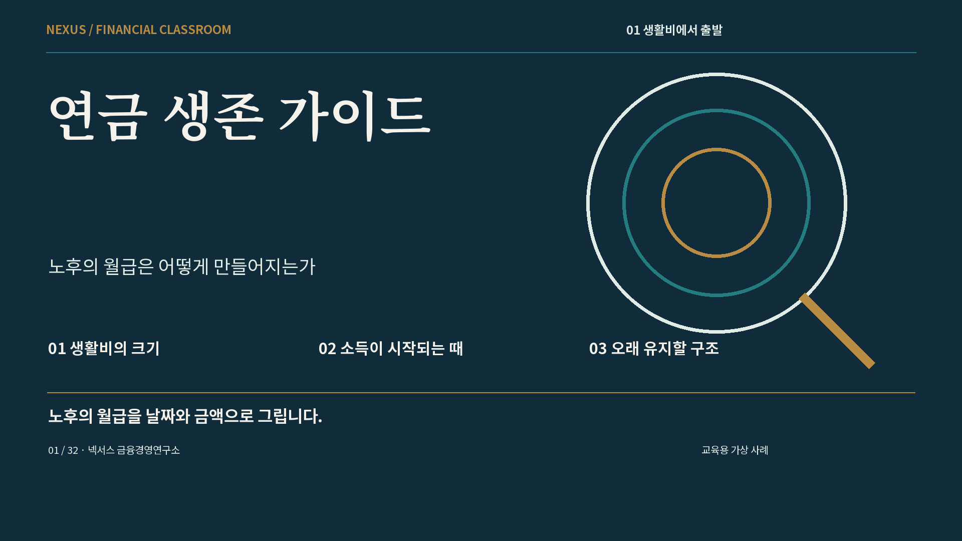 연금 생존 가이드 강의 표지